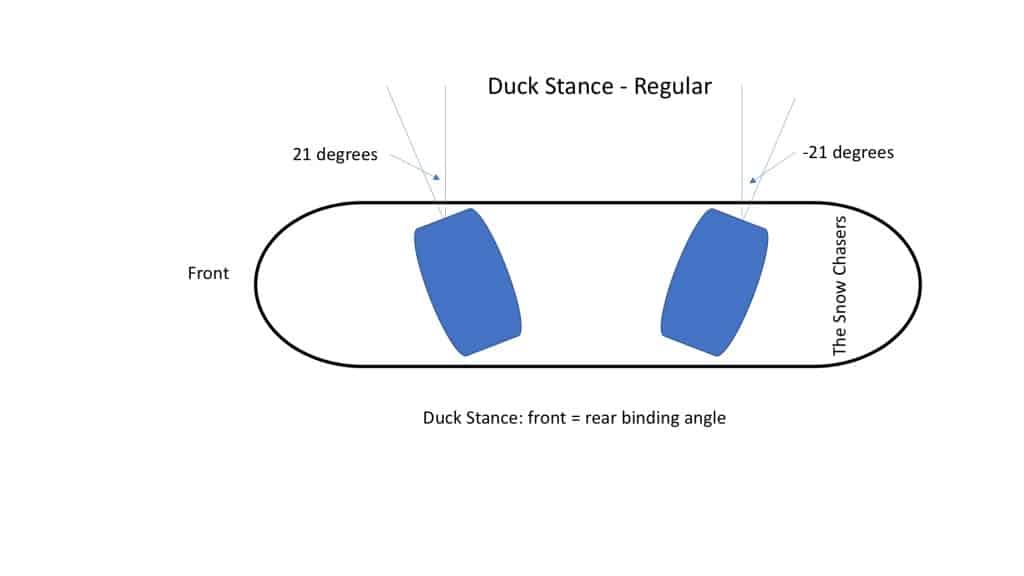 Duck Stance.jpeg